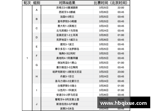 2024欧洲杯：精彩赛程一览