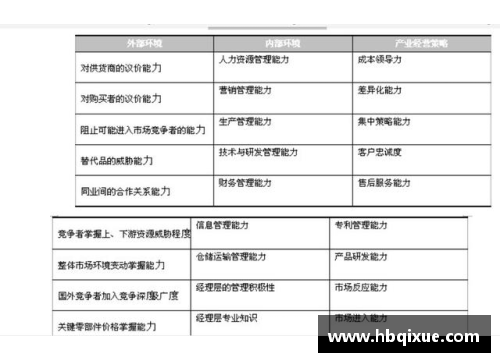 FM 球员纪律评估与管理：关键因素及实操指南