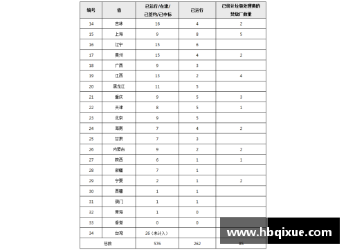 2017年泰达球员：过去、现在与未来